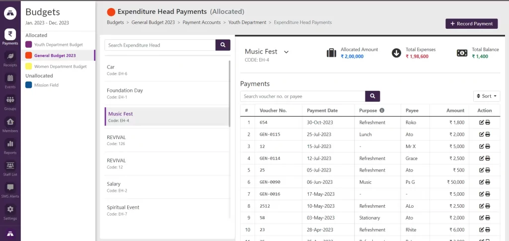 recording church expenses using tabernacle church management software