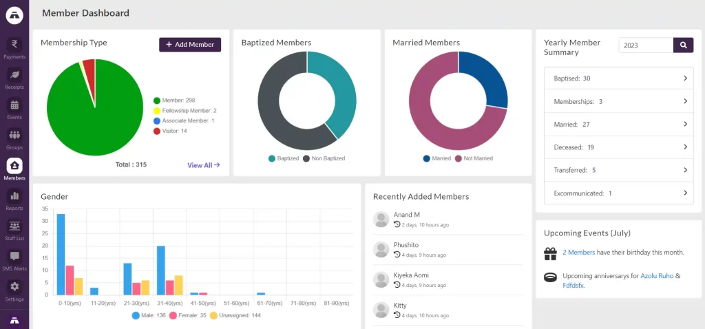 church management software member dashboard