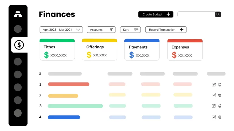 Tabernacle Church Management Software - Finance Dashboard
