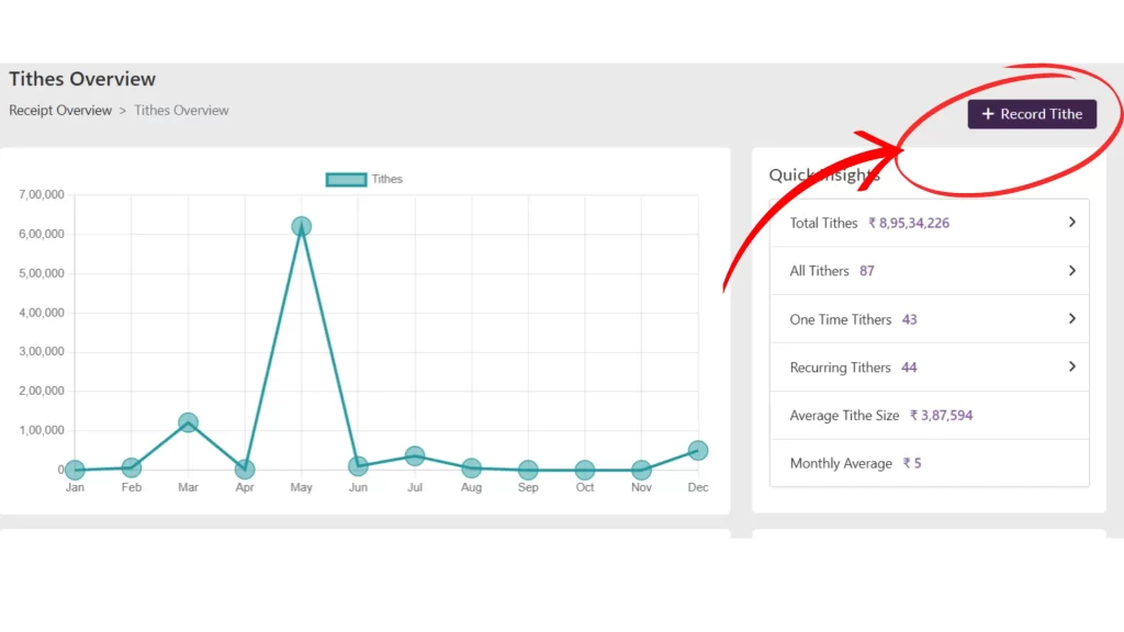 recording church income through church accounting software