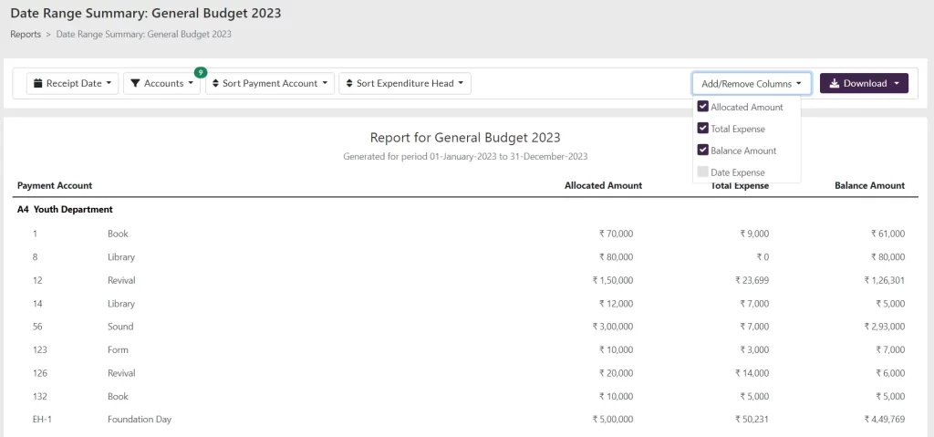 financial report generation with tabernacle church management software